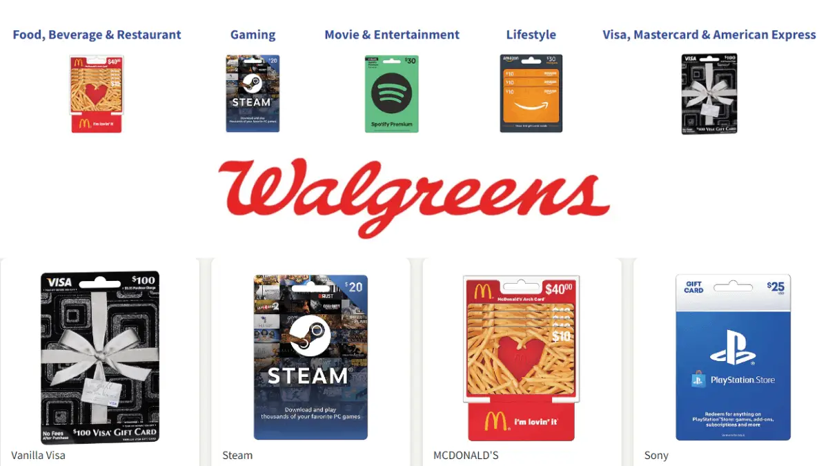 List of Gift Cards Does Walgreens Sell in Store