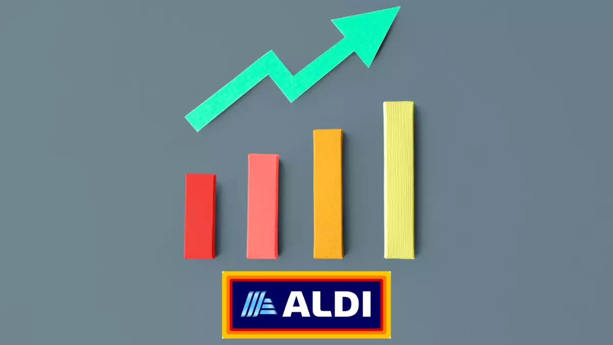 ALDI Stock: Everything You Need To Know