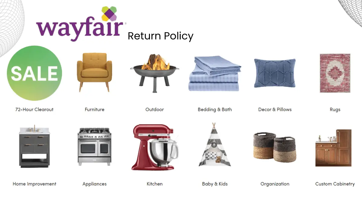 Wayfair Return Policy: Easy Returns and Refunds for Damaged Items