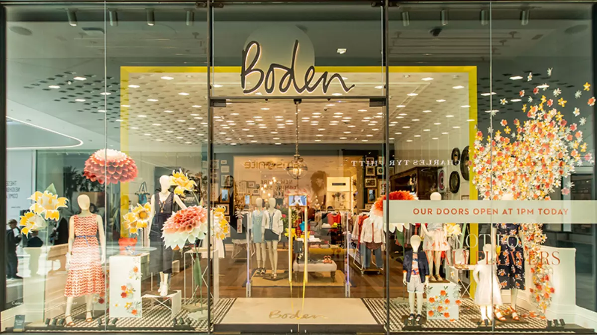 The Boden Return Policy – Free Returns and Refunds